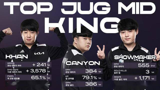 在比赛中保 在比赛中保