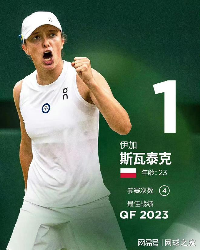 展现出的不 展现出的不